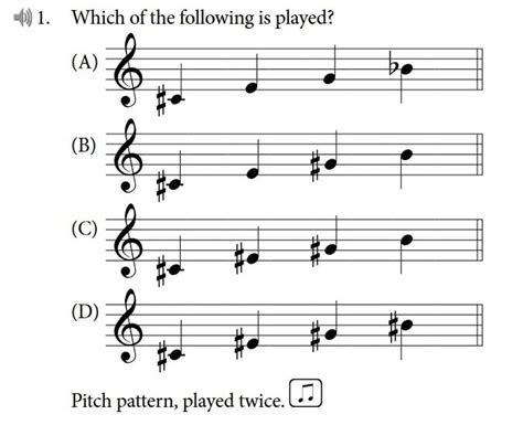 how long is ap music theory exam: Is it possible to predict the exact duration of the AP Music Theory Exam?