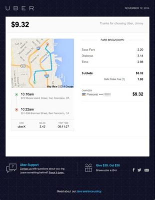 how to print uber receipts and the importance of digitalization in modern society