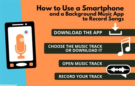 How to Record Music on Your Phone: A Guide with Multiple Perspectives